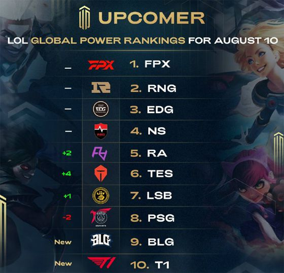 技术与风采 技术与风采