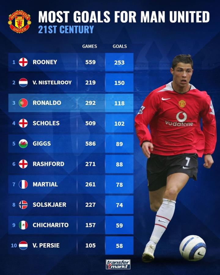 最终的出线 最终的出线