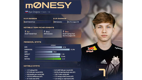 作为湖人队 作为湖人队